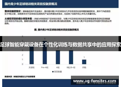 足球智能穿戴设备在个性化训练与数据共享中的应用探索